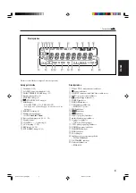 Preview for 61 page of JVC CA-UXH300 Instructions Manual