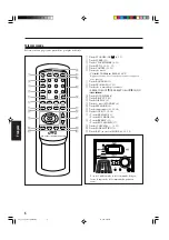 Preview for 114 page of JVC CA-UXH300 Instructions Manual