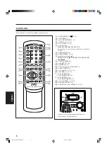 Preview for 140 page of JVC CA-UXH300 Instructions Manual