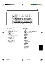 Preview for 191 page of JVC CA-UXH300 Instructions Manual