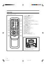 Предварительный просмотр 8 страницы JVC CA-UXH350 Instructions Manual