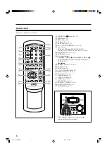 Preview for 8 page of JVC CA-UXHB4 Instructions Manual