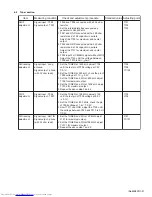 Preview for 21 page of JVC CA-UXHB4 Service Manual