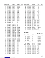 Preview for 47 page of JVC CA-UXHB4 Service Manual