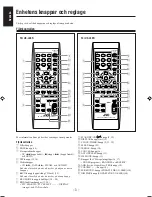 Preview for 8 page of JVC CA-UXL30R Bruksanvisning