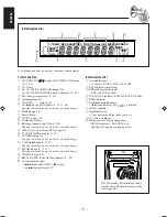 Preview for 10 page of JVC CA-UXL30R Bruksanvisning