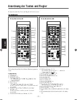 Preview for 86 page of JVC CA-UXL30R Bruksanvisning