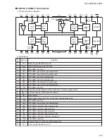 Предварительный просмотр 33 страницы JVC CA-UXL30R Service Manual