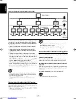 Предварительный просмотр 24 страницы JVC CA-UXL36V Instructions Manual