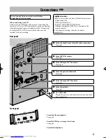 Preview for 7 page of JVC CA-UXL5V Instructions Manual