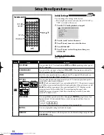 Preview for 36 page of JVC CA-UXL5V Instructions Manual