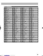 Preview for 43 page of JVC CA-UXL5V Instructions Manual