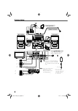 Предварительный просмотр 6 страницы JVC CA-UXLS5V Instructions Manual