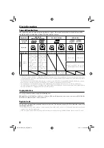 Предварительный просмотр 8 страницы JVC CA-UXLS5V Instructions Manual