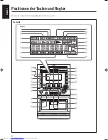 Preview for 8 page of JVC CA-UXM33 (German) Bedienungsanleitung