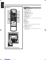 Preview for 10 page of JVC CA-UXM33 (German) Bedienungsanleitung