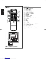 Preview for 32 page of JVC CA-UXM33 (German) Bedienungsanleitung