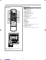 Preview for 8 page of JVC CA-UXM3R Instructions Manual