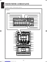 Preview for 8 page of JVC CA-UXM5R (Czech) Přiručka K Obsluze