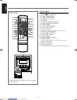 Preview for 10 page of JVC CA-UXM5R (Czech) Přiručka K Obsluze