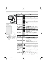 Preview for 9 page of JVC CA-UXNB7DAB Instructions Manual