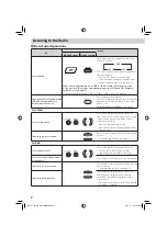 Preview for 12 page of JVC CA-UXNB7DAB Instructions Manual