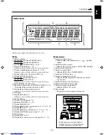 Preview for 9 page of JVC CA-UXP3R (Czech) Přiručka K Obsluze