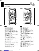 Preview for 10 page of JVC CA-UXP3R (Czech) Přiručka K Obsluze