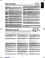 Preview for 27 page of JVC CA-UXP3R (Czech) Přiručka K Obsluze