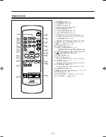 Предварительный просмотр 8 страницы JVC CA-UXP55 Instruction Manual