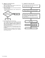 Предварительный просмотр 24 страницы JVC CA-UXP55 Service Manual