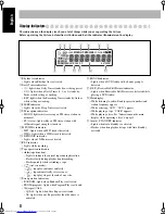 Предварительный просмотр 12 страницы JVC CA-UXP550 Instructions Manual