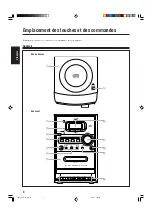 Preview for 32 page of JVC CA-UXS11 Instructions Manual