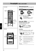 Preview for 98 page of JVC CA-UXS15 (Spanish) Manual De Instrucciones