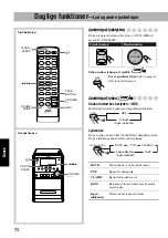 Preview for 124 page of JVC CA-UXS15 (Spanish) Manual De Instrucciones