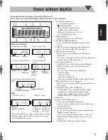 Preview for 13 page of JVC CA-UXS59 (Finnish) Kayttoohjeet