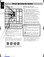 Preview for 12 page of JVC CA-UXS77 Instructions Manual