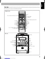 Preview for 13 page of JVC CA-UXS77 Instructions Manual