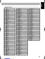 Preview for 51 page of JVC CA-UXS77 Instructions Manual