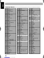 Preview for 52 page of JVC CA-UXS77 Instructions Manual