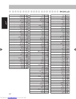 Preview for 101 page of JVC CA-UXS77 Instructions Manual