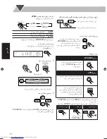 Preview for 135 page of JVC CA-UXS77 Instructions Manual