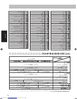 Preview for 153 page of JVC CA-UXS77 Instructions Manual