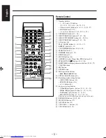 Preview for 10 page of JVC CA-UXZ7MD Instructions Manual