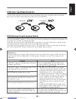 Preview for 71 page of JVC CA-UXZ7MD Instructions Manual