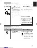 Preview for 33 page of JVC CA-V508T Instruction Manual