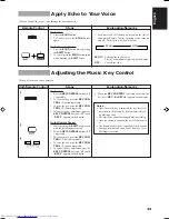 Preview for 43 page of JVC CA-V508T Instruction Manual