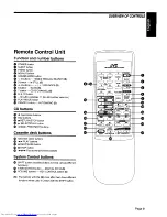 Preview for 13 page of JVC CA-V605T Instruction Manual