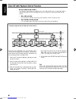 Предварительный просмотр 34 страницы JVC CA-V888T Instructions Manual