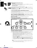 Предварительный просмотр 28 страницы JVC CA-V908T Instructions Manual